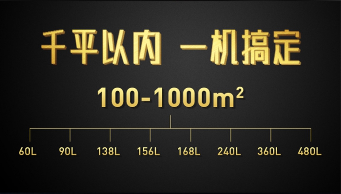 實驗室應(yīng)該怎么選擇除濕機(jī)？