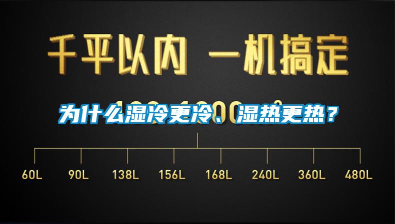 為什么濕冷更冷、濕熱更熱？