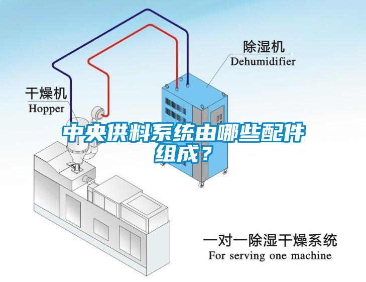 中央供料系統(tǒng)由哪些配件組成？