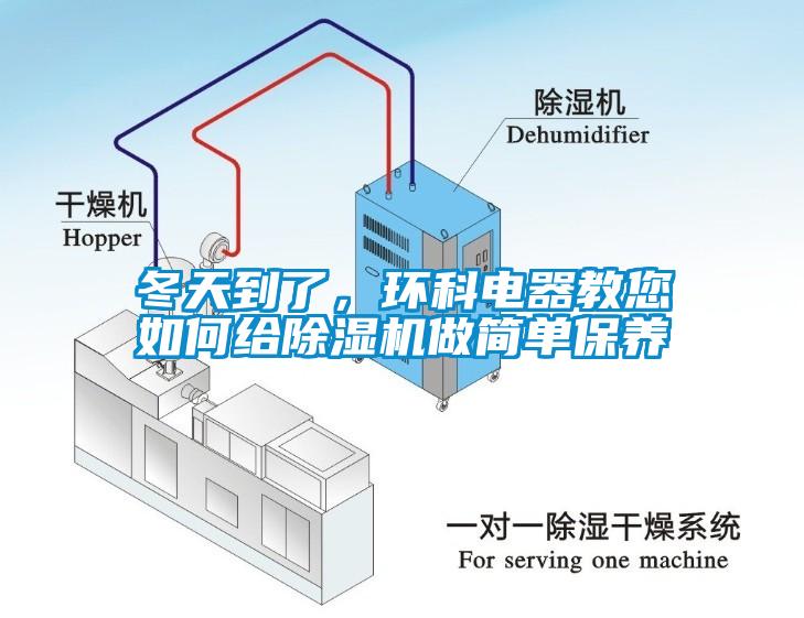 冬天到了，環(huán)科電器教您如何給除濕機(jī)做簡單保養(yǎng)
