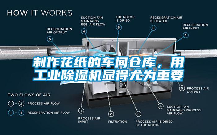 制作花紙的車間倉庫,用工業(yè)除濕機顯得尤為重要