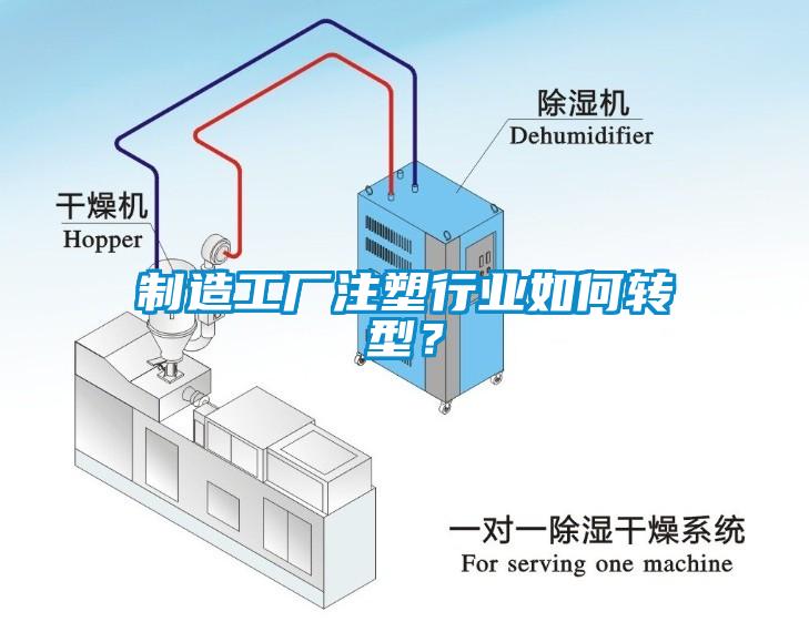 制造工廠注塑行業(yè)如何轉(zhuǎn)型？