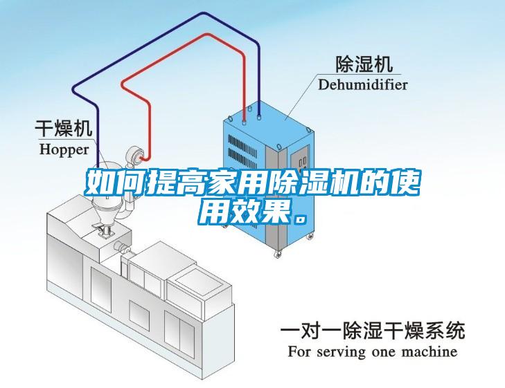如何提高家用除濕機的使用效果。