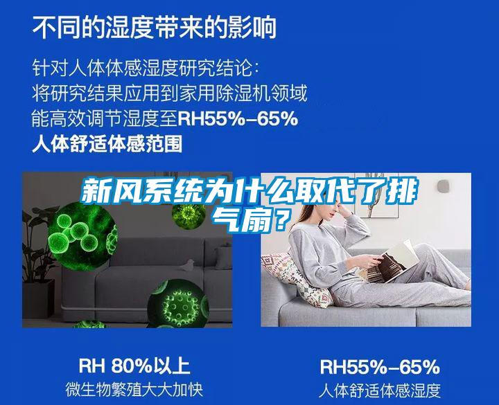 新風(fēng)系統(tǒng)為什么取代了排氣扇？