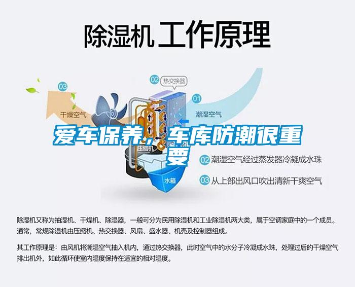 愛(ài)車(chē)保養(yǎng)，車(chē)庫(kù)防潮很重要