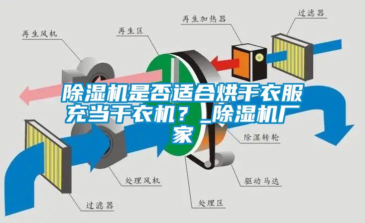 除濕機是否適合烘干衣服充當干衣機？_除濕機廠家