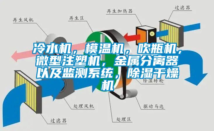 冷水機(jī)，模溫機(jī)，吹瓶機(jī)，微型注塑機(jī)，金屬分離器以及監(jiān)測(cè)系統(tǒng)，除濕干燥機(jī)