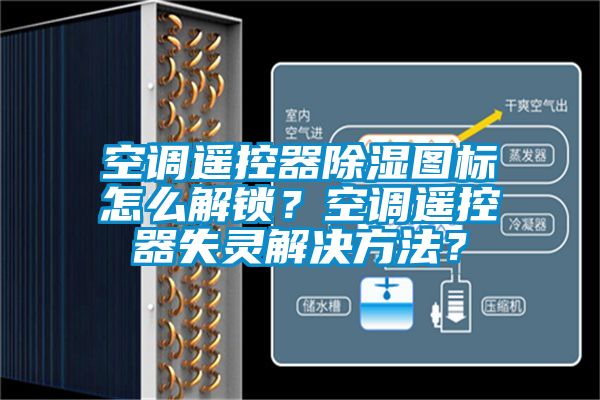 空調(diào)遙控器除濕圖標(biāo)怎么解鎖？空調(diào)遙控器失靈解決方法？
