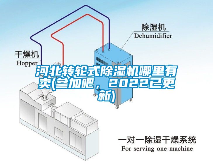 河北轉(zhuǎn)輪式除濕機哪里有賣(參加吧，2022已更新)