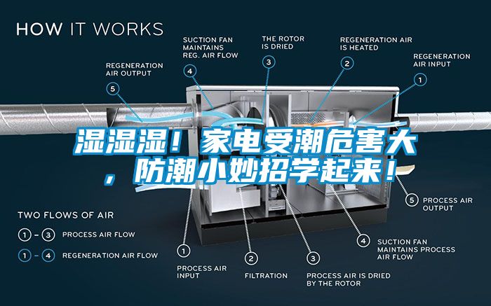 濕濕濕！家電受潮危害大，防潮小妙招學(xué)起來！