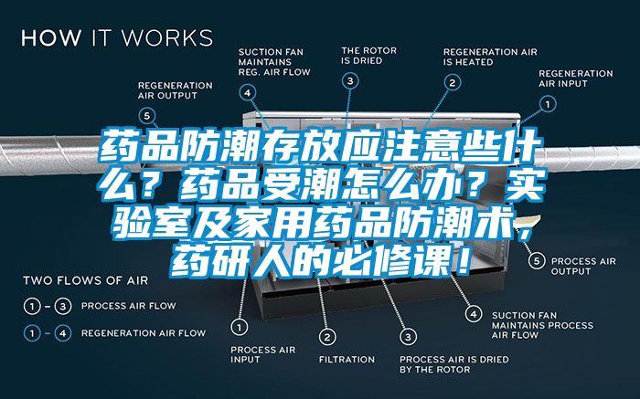 藥品防潮存放應注意些什么？藥品受潮怎么辦？實驗室及家用藥品防潮術，藥研人的必修課！