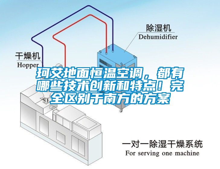 珂艾地面恒溫空調(diào)，都有哪些技術(shù)創(chuàng)新和特點(diǎn)！完全區(qū)別于南方的方案