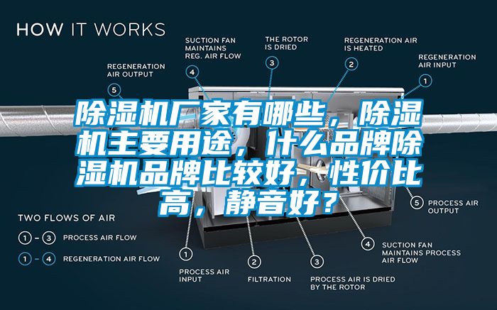 除濕機廠家有哪些，除濕機主要用途，什么品牌除濕機品牌比較好，性價比高，靜音好？