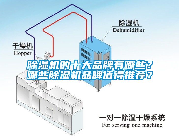 除濕機(jī)的十大品牌有哪些？哪些除濕機(jī)品牌值得推薦？